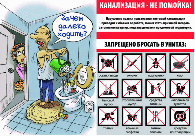 плакат канализация не помойка